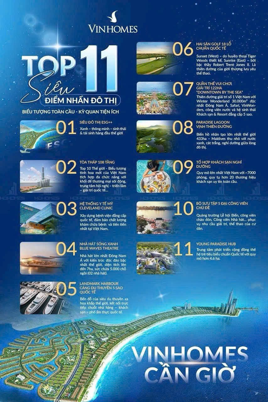 11 điểm nhấn để bạn lựa chọn vinhomes green paradise cần giờ